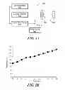 Fig. 09 - Real-Time Biomechanical Dosimetry using Optical Coherence Elastography
