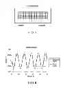 Fig. 07 - Ultrasonic diagnostic apparatus, phase shift transmission/reception control method, and ultrasonic probe