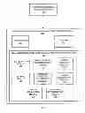 Fig. 02 - Motion and noise artifact detection for ECG data