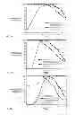 Fig. 09 - Motion and noise artifact detection for ECG data