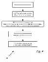 Fig. 06 - MODULAR ACOUSTIC SPIROMETER