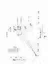 Fig. 07 - Elastic devices, methods, systems and kits for selecting skin treatment devices