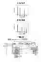 Fig. 07 - Surgical operation system