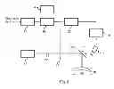 Fig. 07 - System and Method for Performing a Presbyopic Correction