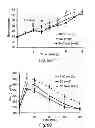 Fig. 08 - Methods and devices for selective disruption of visceral fat by controlled cooling