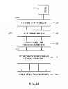 Fig. 04 - Vessel clearing apparatus, devices and methods