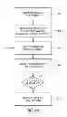 Fig. 09 - Vessel clearing apparatus, devices and methods