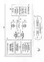 Fig. 03 - Systems and methods for delivering vagal nerve stimulation