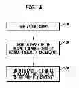 Fig. 07 - DRUG DELIVERY USING A SACRIFICIAL HOST