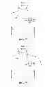 Fig. 08 - Systems and methods for avoiding neural stimulation habituation