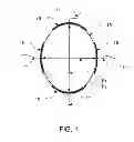 Fig. 02 - Composite electrode