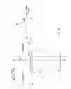 Fig. 07 - Method and apparatus for performing an open wedge, high tibial osteotomy