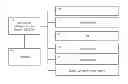 Fig. 01 - Data center intelligent control and optimization