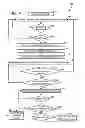 Fig. 04 - Process control systems and methods having learning features
