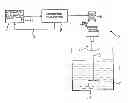 Fig. 01 - Apparatus and method of operating a stirring mechanism