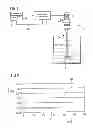 Fig. 02 - Apparatus and method of operating a stirring mechanism