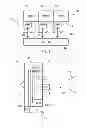 Fig. 03 - Control systems for machines