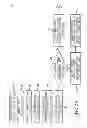 Fig. 05 - SYSTEM AND METHOD FOR OPERATION OF AN HVAC SYSTEM TO ADJUST AMBIENT AIR TEMPERATURE
