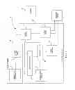 Fig. 02 - Method and apparatus for controlling irrigation