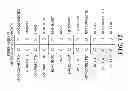 Fig. 12 - Code replacement for irrigation controllers