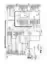 Fig. 16 - Code replacement for irrigation controllers