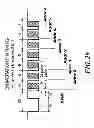 Fig. 28 - Code replacement for irrigation controllers