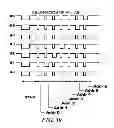Fig. 29 - Code replacement for irrigation controllers