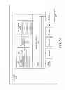 Fig. 53 - Code replacement for irrigation controllers