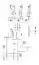 Fig. 55 - Code replacement for irrigation controllers