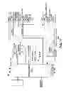 Fig. 59 - Code replacement for irrigation controllers