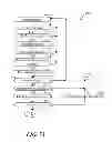 Fig. 63 - Code replacement for irrigation controllers