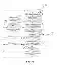 Fig. 65 - Code replacement for irrigation controllers