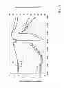 Fig. 05 - Optimizing and controlling the energy consumption of a building