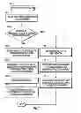 Fig. 08 - Site management in an on-demand system