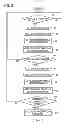 Fig. 03 - VEHICLE MASS ESTIMATING APPARATUS