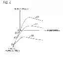 Fig. 04 - VEHICLE MASS ESTIMATING APPARATUS