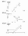 Fig. 05 - VEHICLE MASS ESTIMATING APPARATUS