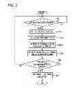 Fig. 07 - VEHICLE MASS ESTIMATING APPARATUS