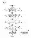 Fig. 08 - VEHICLE MASS ESTIMATING APPARATUS