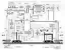 Fig. 01 - SIGNALING AND REMOTE CONTROL TRAIN OPERATION
