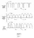 Fig. 03 - SIGNALING AND REMOTE CONTROL TRAIN OPERATION