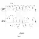 Fig. 04 - SIGNALING AND REMOTE CONTROL TRAIN OPERATION