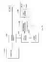 Fig. 26 - SIGNALING AND REMOTE CONTROL TRAIN OPERATION