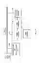 Fig. 27 - SIGNALING AND REMOTE CONTROL TRAIN OPERATION