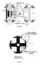 Fig. 32 - SIGNALING AND REMOTE CONTROL TRAIN OPERATION