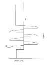 Fig. 53 - SIGNALING AND REMOTE CONTROL TRAIN OPERATION