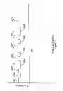 Fig. 57 - SIGNALING AND REMOTE CONTROL TRAIN OPERATION