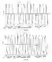 Fig. 72 - SIGNALING AND REMOTE CONTROL TRAIN OPERATION