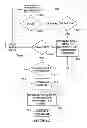 Fig. 07 - Infinitely variable transmission
