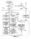 Fig. 08 - Infinitely variable transmission